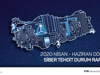 STM thinktech Nisan-Haziran 2019 Siber Tehdit Raporu