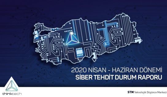 STM thinktech Nisan-Haziran 2019 Siber Tehdit Raporu